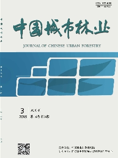 中国城市林业
